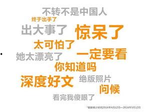 今日头条最火爆料理,揭秘网红美食背后的秘密